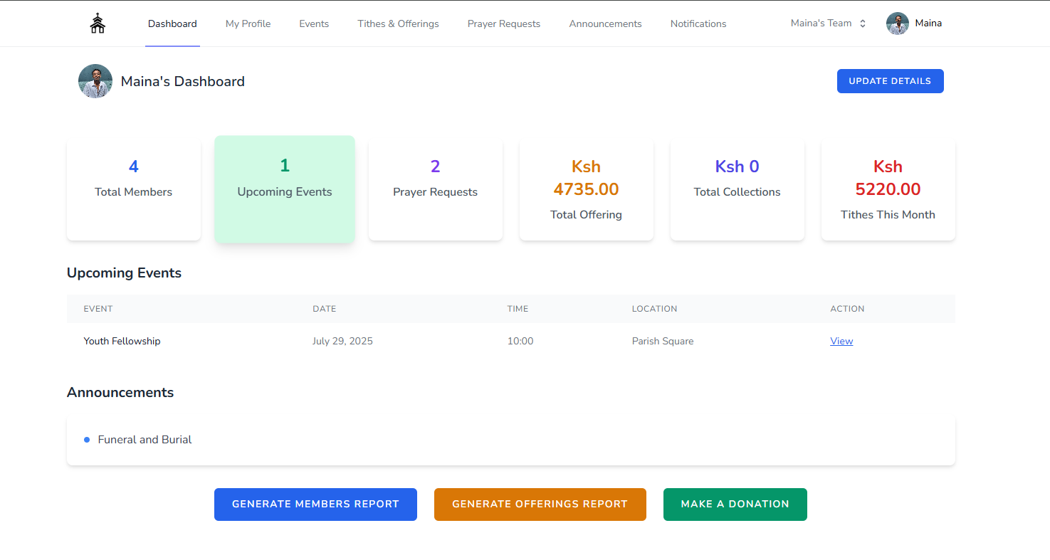 Members Dashboard