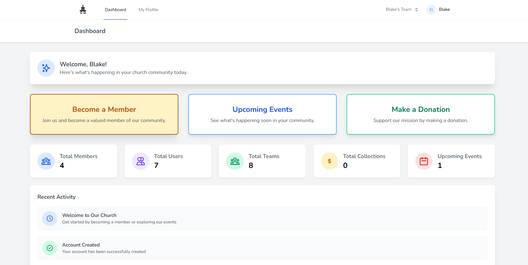 Users Dashboard