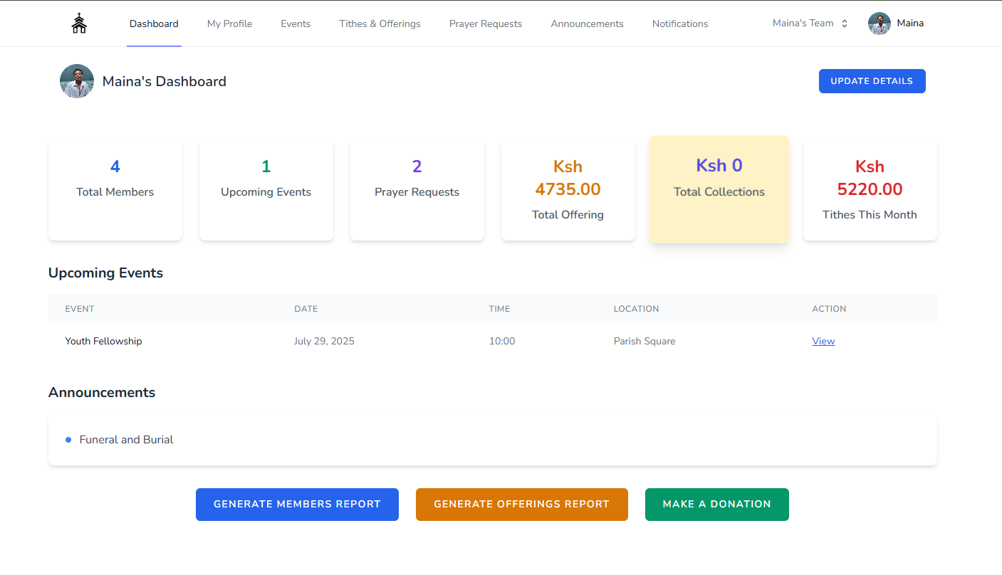 Members Dashboard