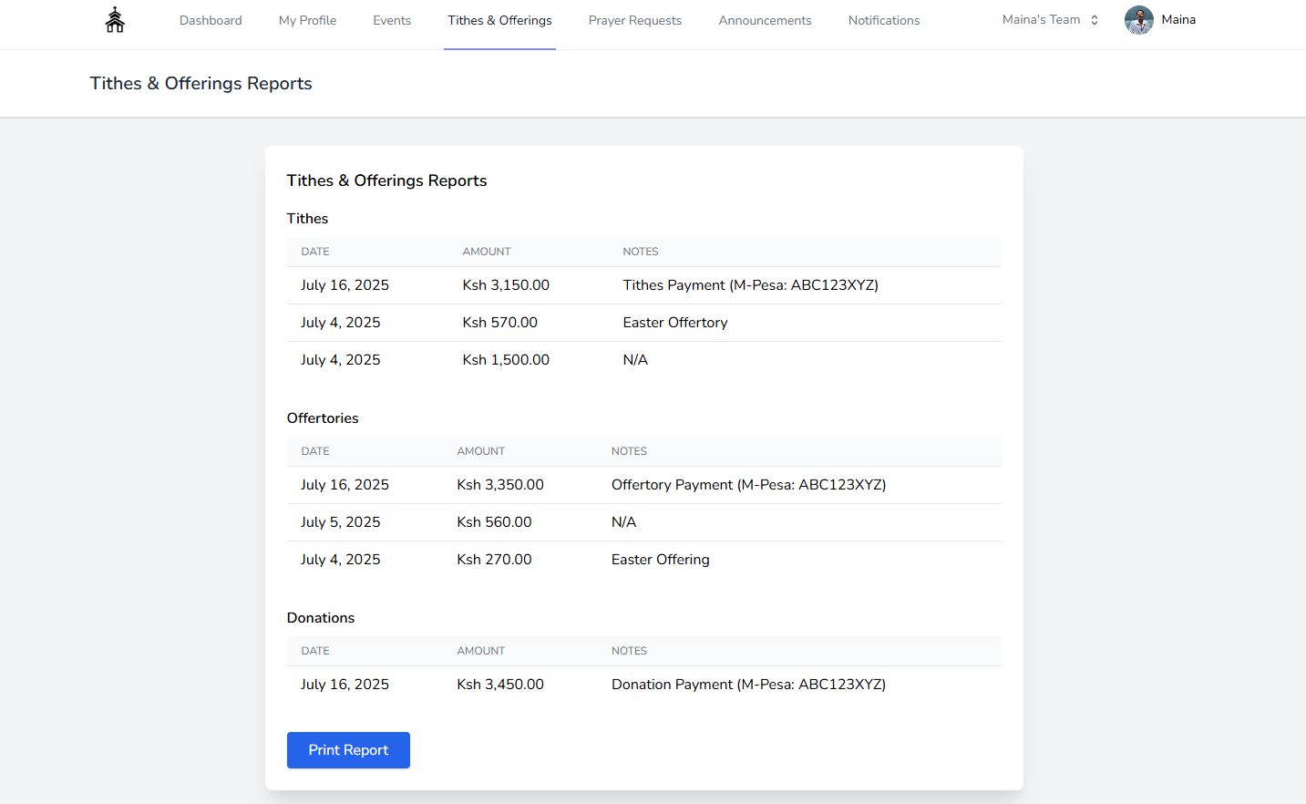 Tithes and Offertories page